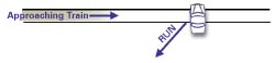 Run from oncoming train at a 45-degree angle cutting the perpendicular between the direction it is coming and the direction from which you came.